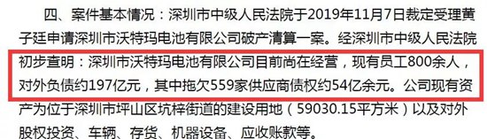 負債197億破產停工！這家電池巨頭隕落，20多家上市公司被牽連！